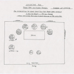Diagram of room for Minoru Tamesa and Frank Emi hearing for attempting to leave camp without permission